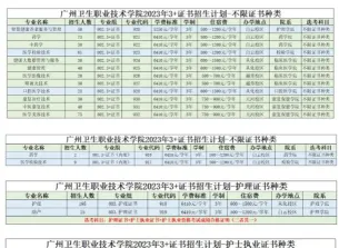 中等专业学校