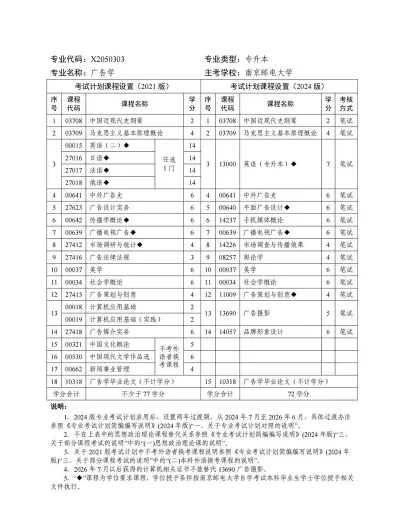 广告