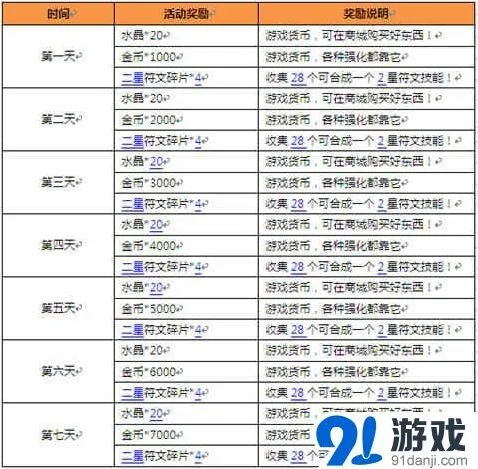 一路大礼