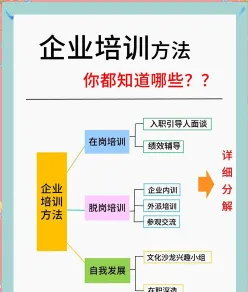 选择