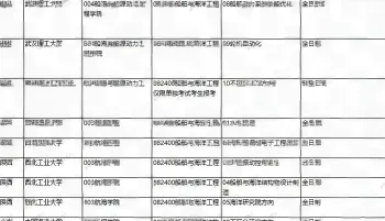 专业