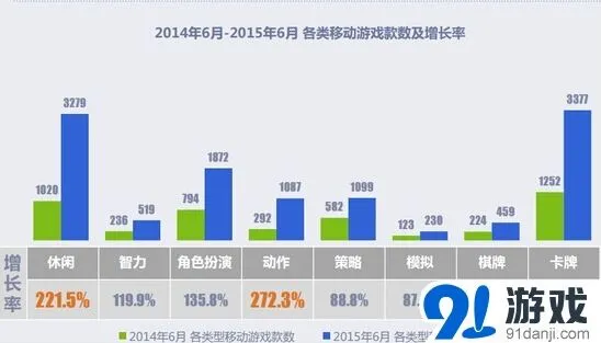 开心消消乐真心英雄