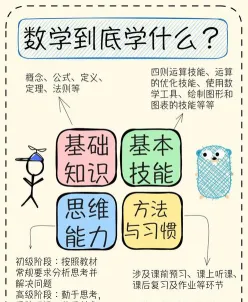 精锐教育