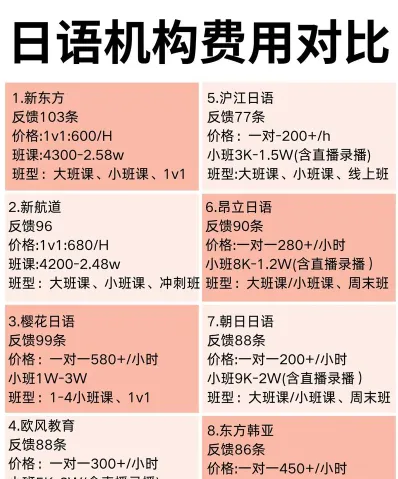 信息