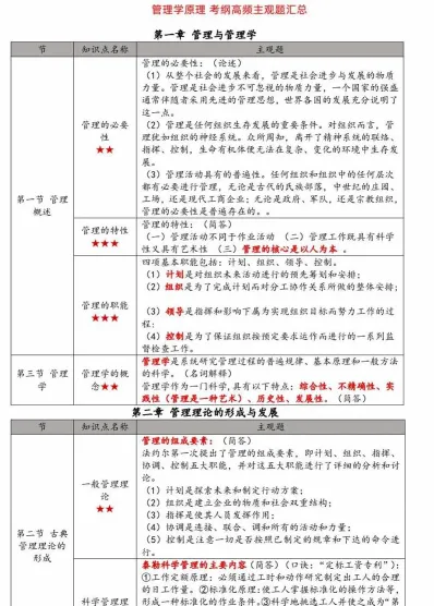 自考
