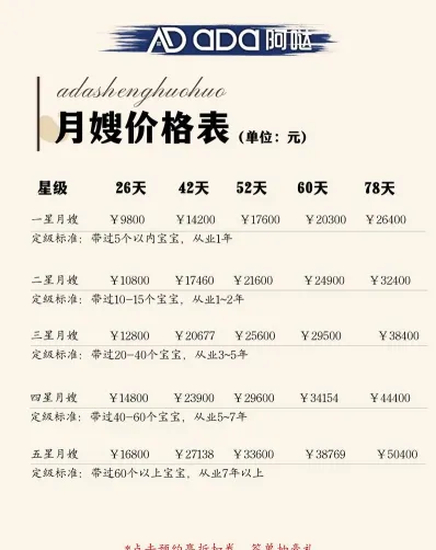 培训