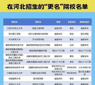 学院