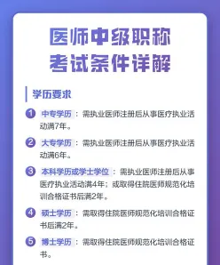 学历者
