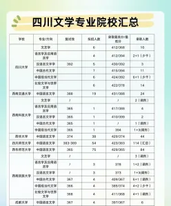工学
