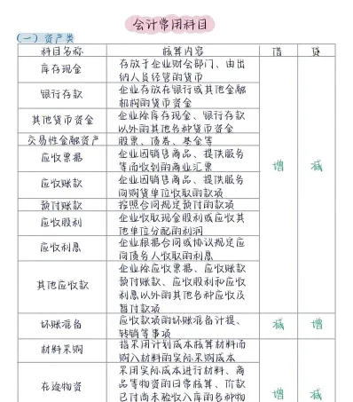 会计