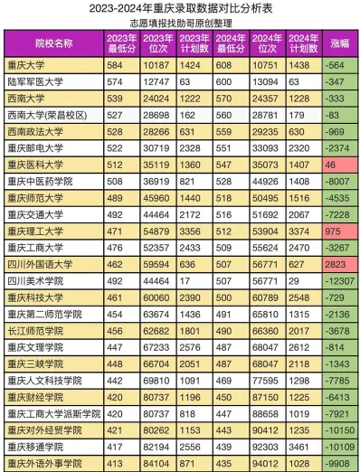 知名