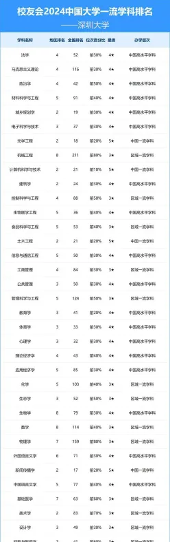 能力