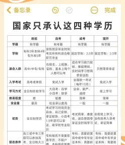 还会