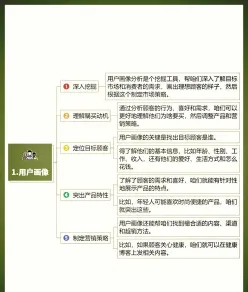 心理