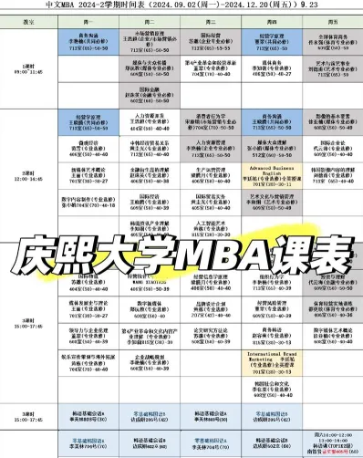 能力