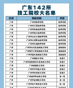 大学