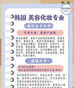 化妆品技术