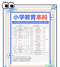考生