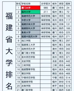 考研难度