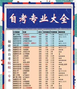 科学与技术