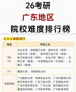 专业