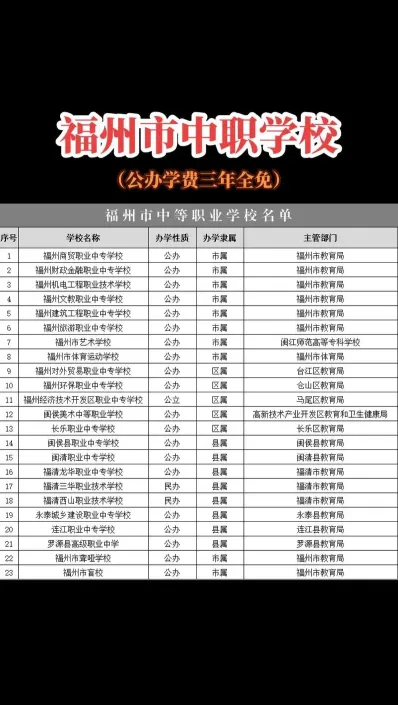 信息