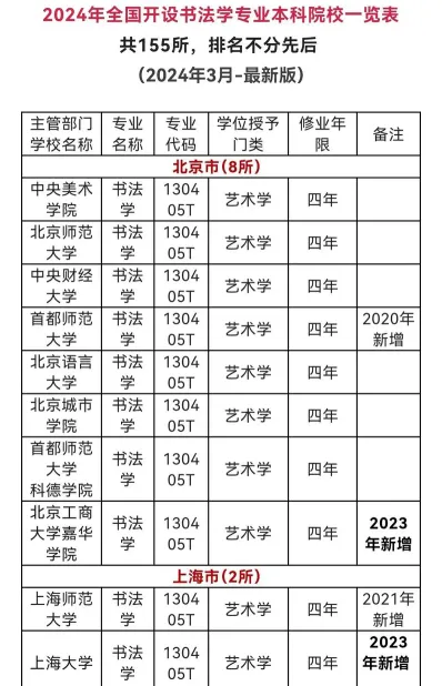 中国