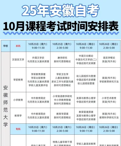 自学考试