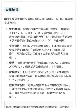 论文