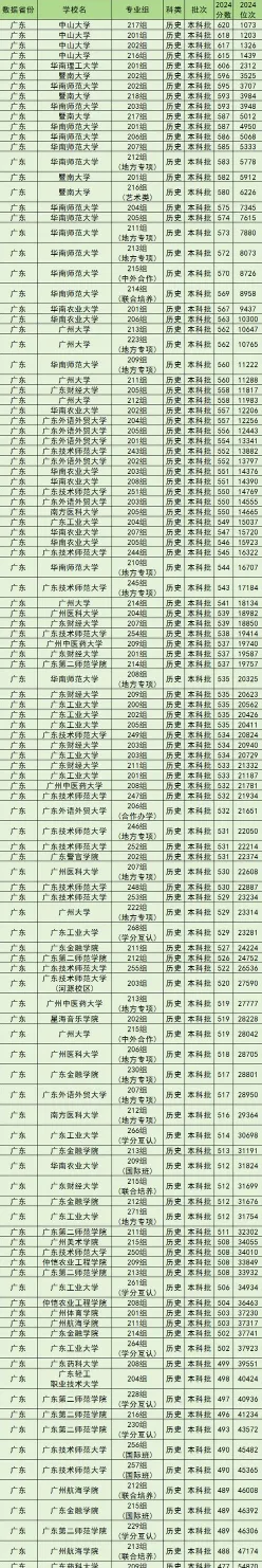 国家