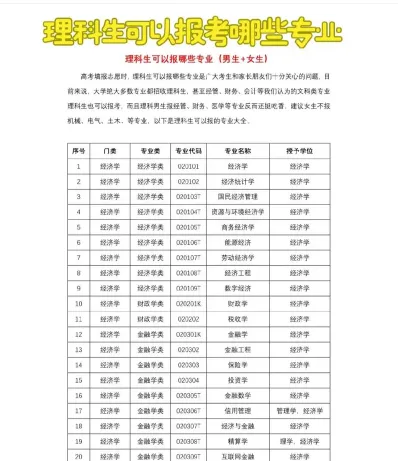 地质学