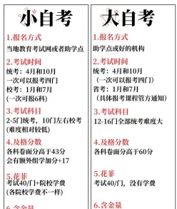 小自考