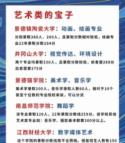 江西