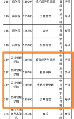 调剂