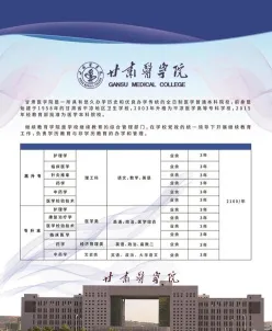 疾病的预防