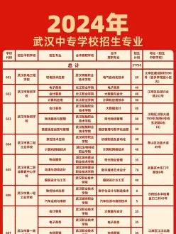 幼儿教育