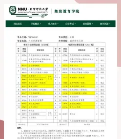 自考