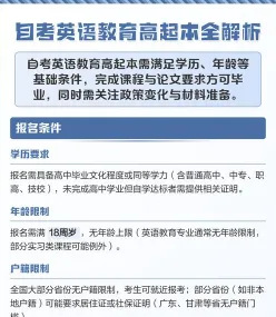 自考