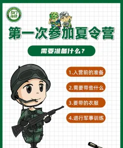 物品