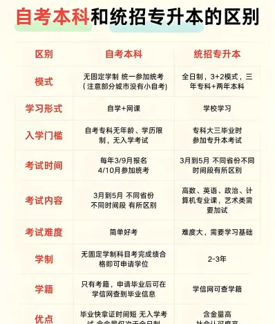 国家