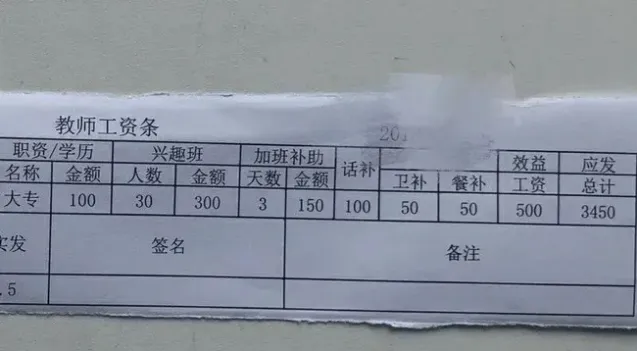 薪资