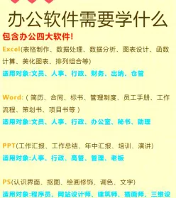 操作