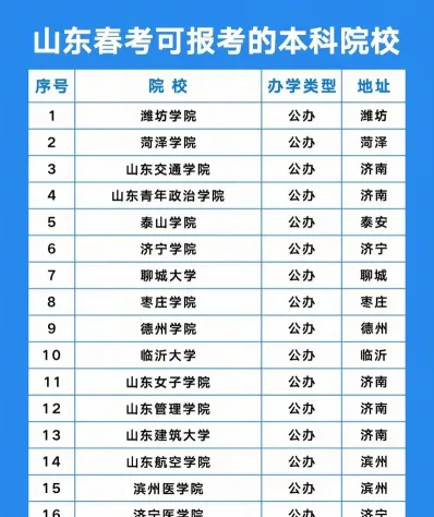 学院