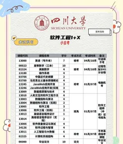 基础课