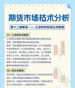 行业