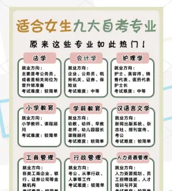 自考