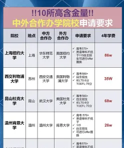 企业合作