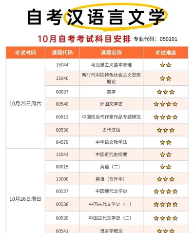 校考