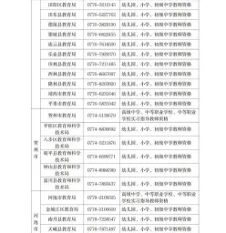 统称