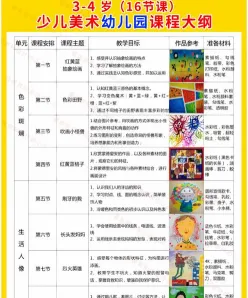 美术班
